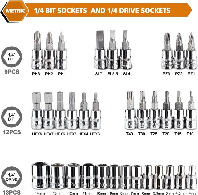 46 Pieces 1/4inch Drive Socket Ratchet Wrench set with Bit Socket Set