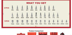 46 Pieces 1/4inch Drive Socket Ratchet Wrench set with Bit Socket Set