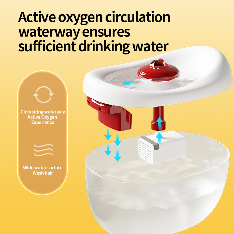 Smart Automatic Cat Pet Water Fountain Dispenser 2L