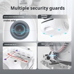72L Wifi Monitoring Smart Automatic Cleaning Cat Litter Box