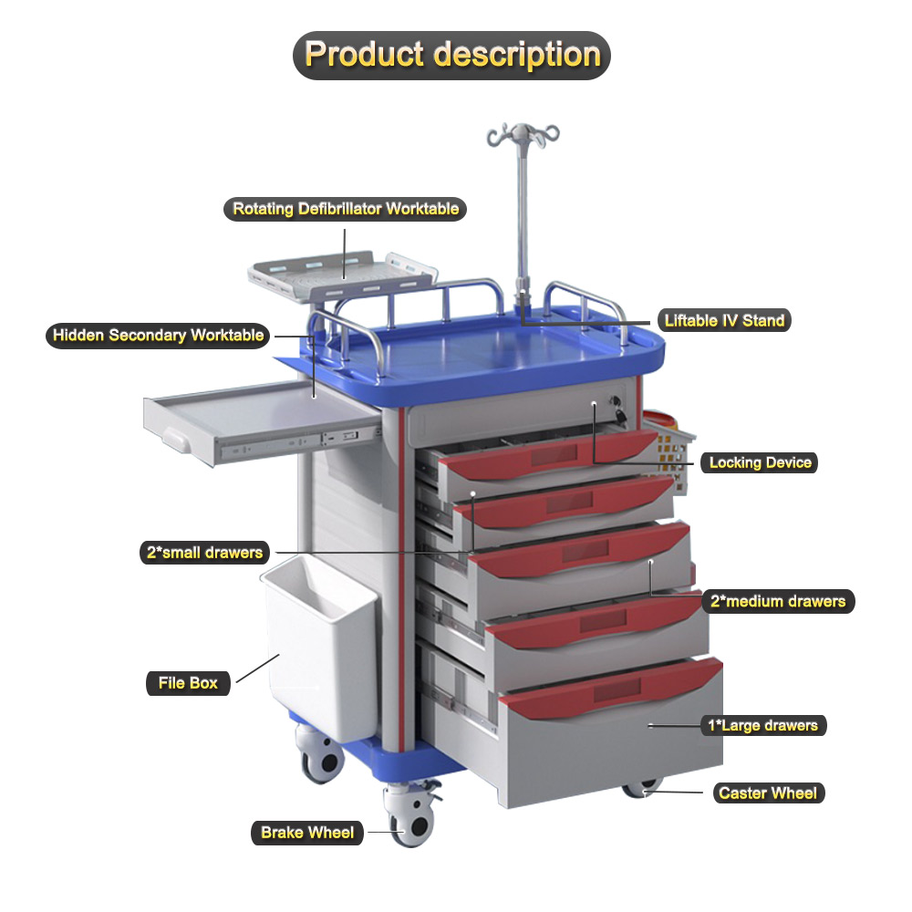 Nuoan Factory Direct Supply ABS Emergency Crash Cart