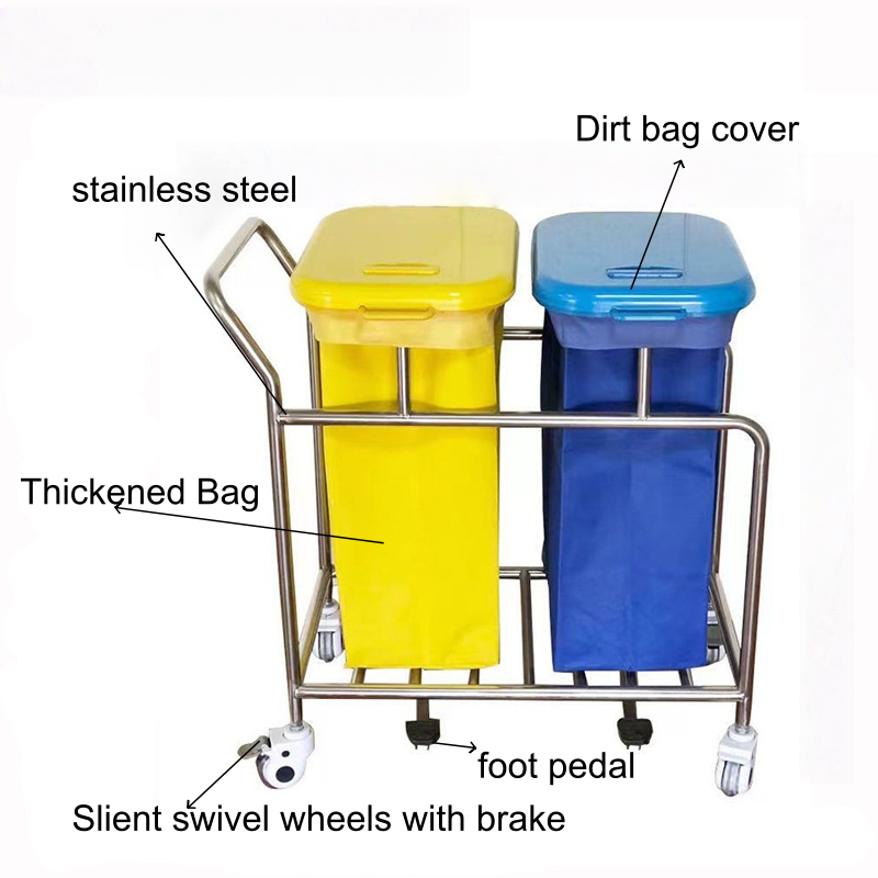 Hospital Double Pocket Dirt Bucket Cart description