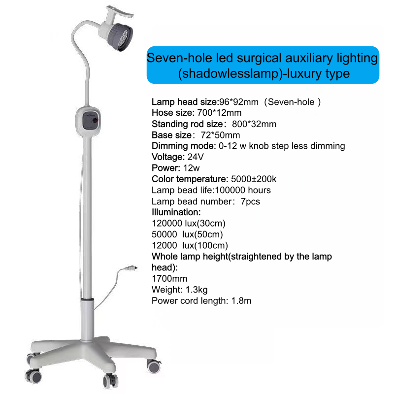 Adjustable Medical Lighting Solution