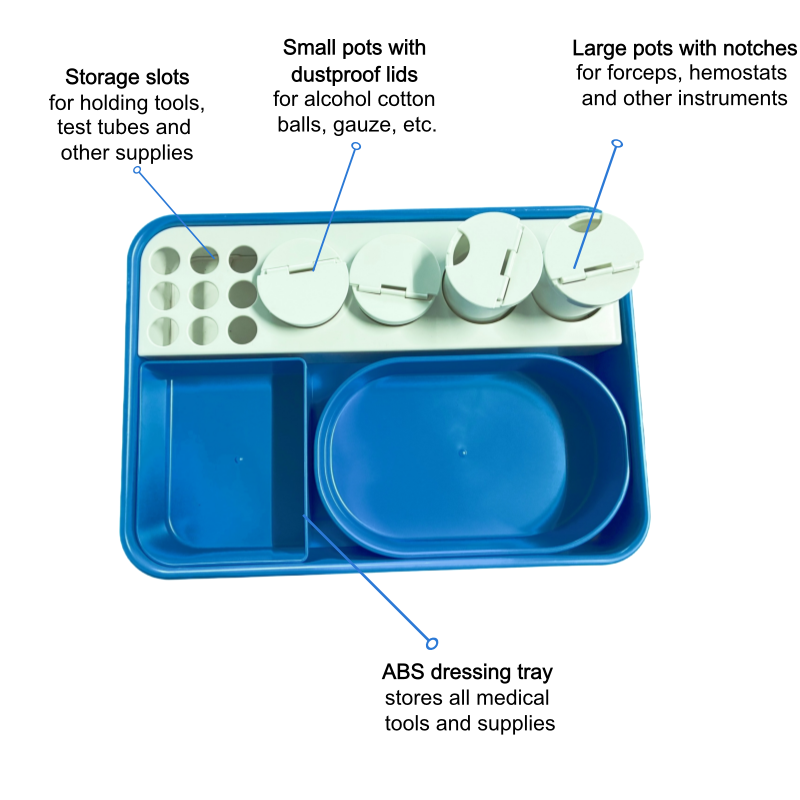 ABS Hospital Clinic Disinfection Treatment Transfusion Tray Medical Sterile Tray Medical Care Tray With Holes