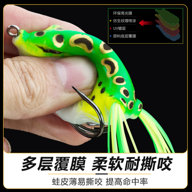 Con ếch cổ điển