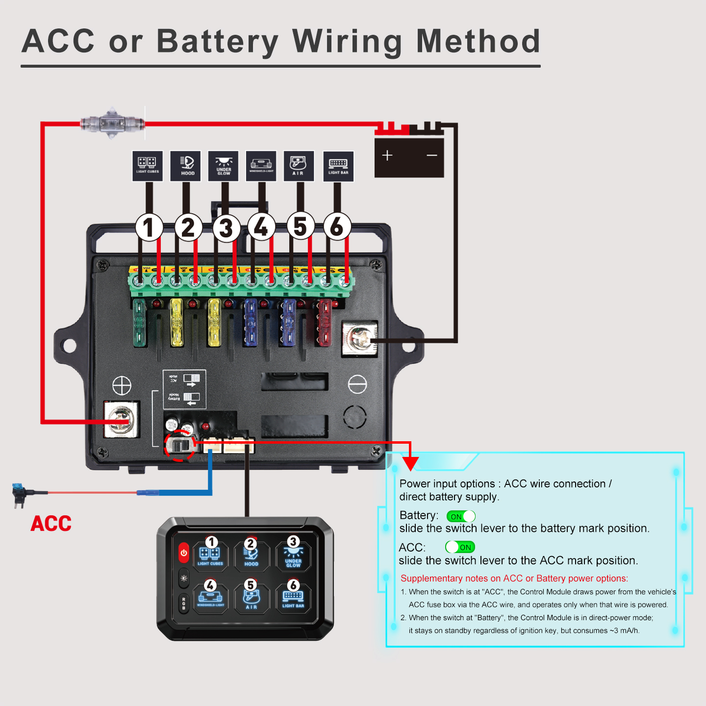 6-Channel Wired Version Switch Panel Assembly Off Road Light Controller