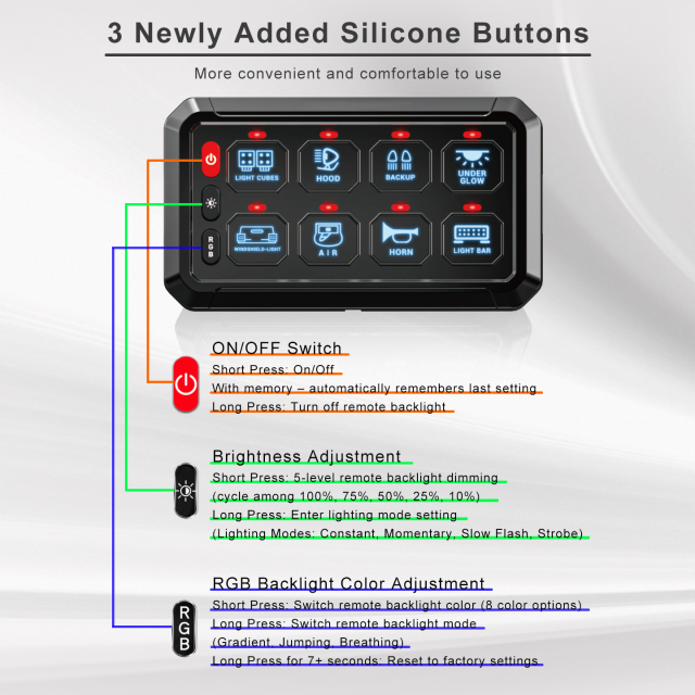 8-Channel Wired Version Switch Panel Controller for 12V & 24V Vehicles