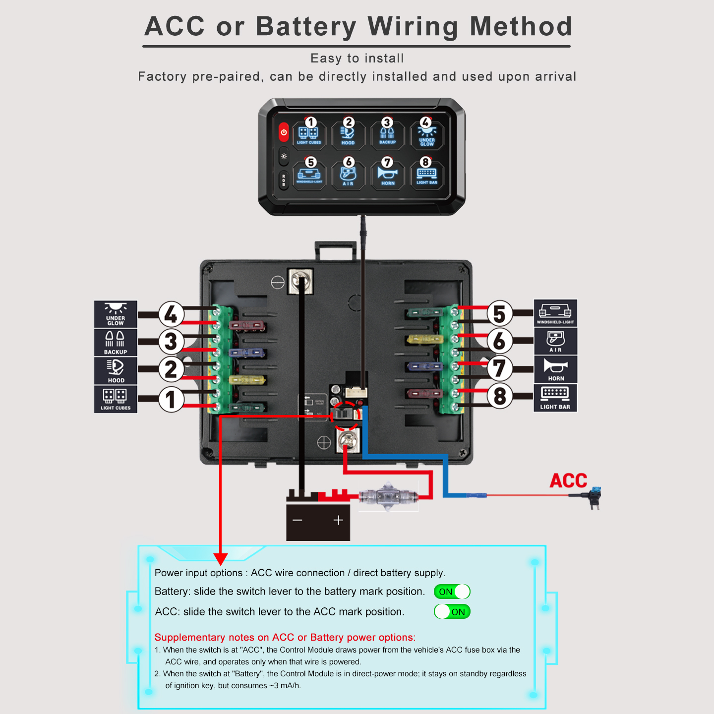 8-Channel Wired Version Switch Panel Controller for 12V & 24V Vehicles