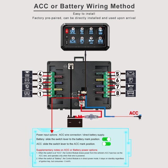 8-Channel Wired Version Switch Panel Controller for 12V & 24V Vehicles