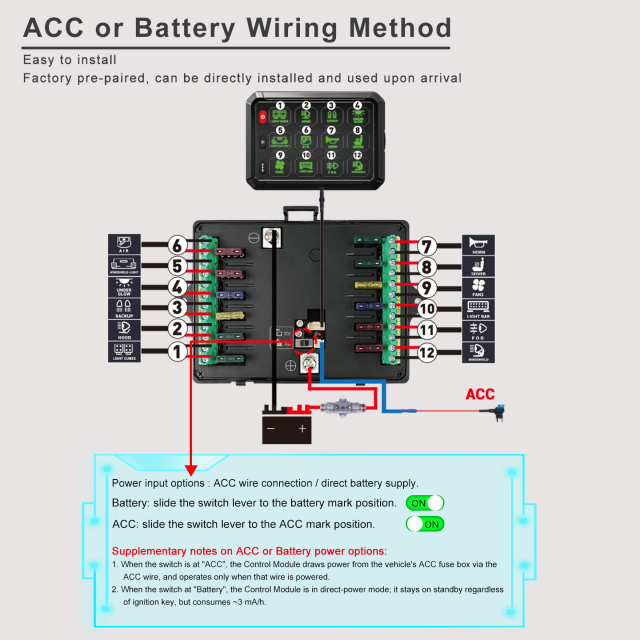 12-Channel Wired Version Switch Panel Controller Assembly for 12V & 24V Vehicles
