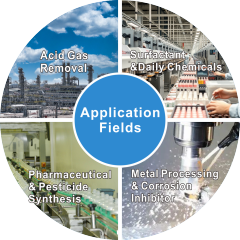Monoethanolamine (MEA)