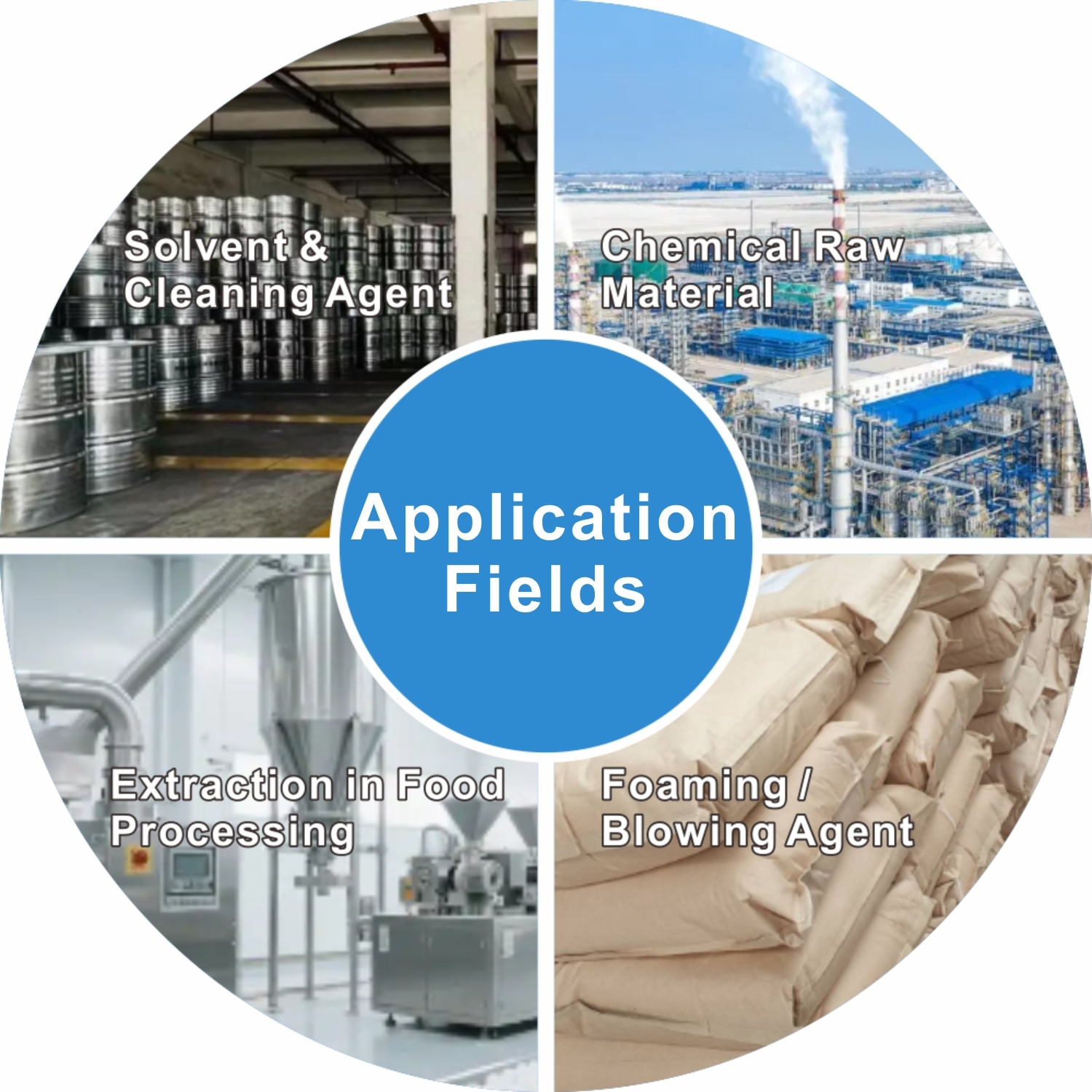 Dichloromethane
