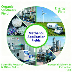 Methanol