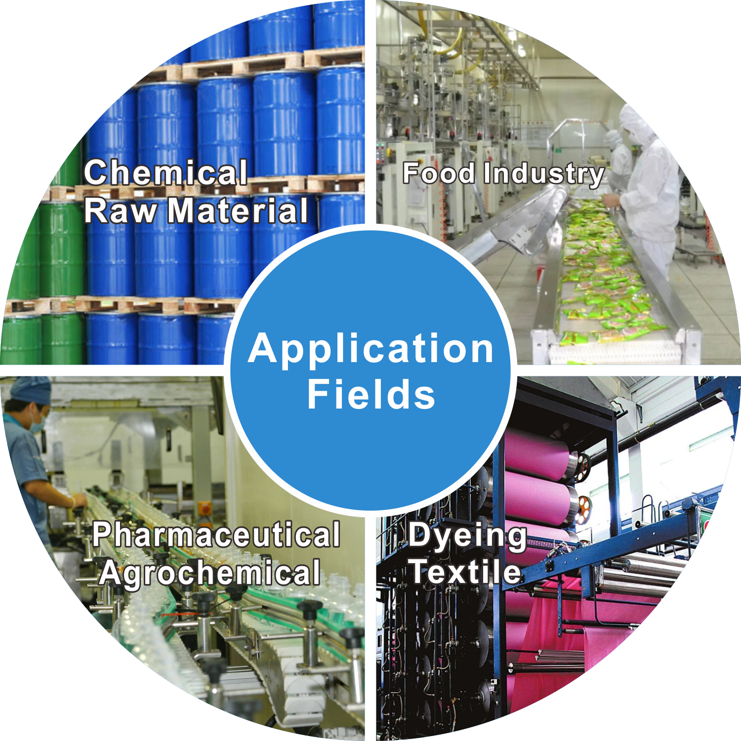 Acetic Acid