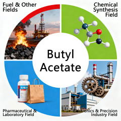 مورد مواد كيميائية صناعية بالجملة - أسيتات البوتيل (CAS: 123-86-4) - مذيب عضوي إستري متوسط درجة الغليان لمذيبات الطلاء وتخفيف الأحبار وخلط التوابل