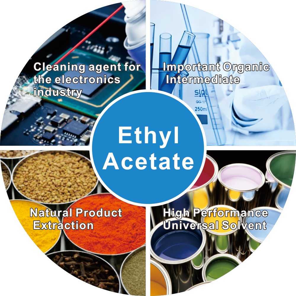 Ethyl Acetate