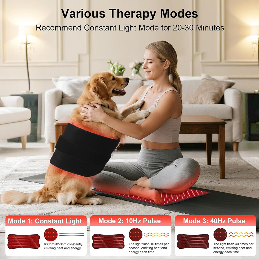 Red Light Therapy Pad for Body - 31.1" x 14.2" RedLight Therapy Mat with 240 LEDs Near Infrared Red 660nm & 850nm, Redlight Therapy Pads for Relief Back, Waist, Shoulder, Knee Pain