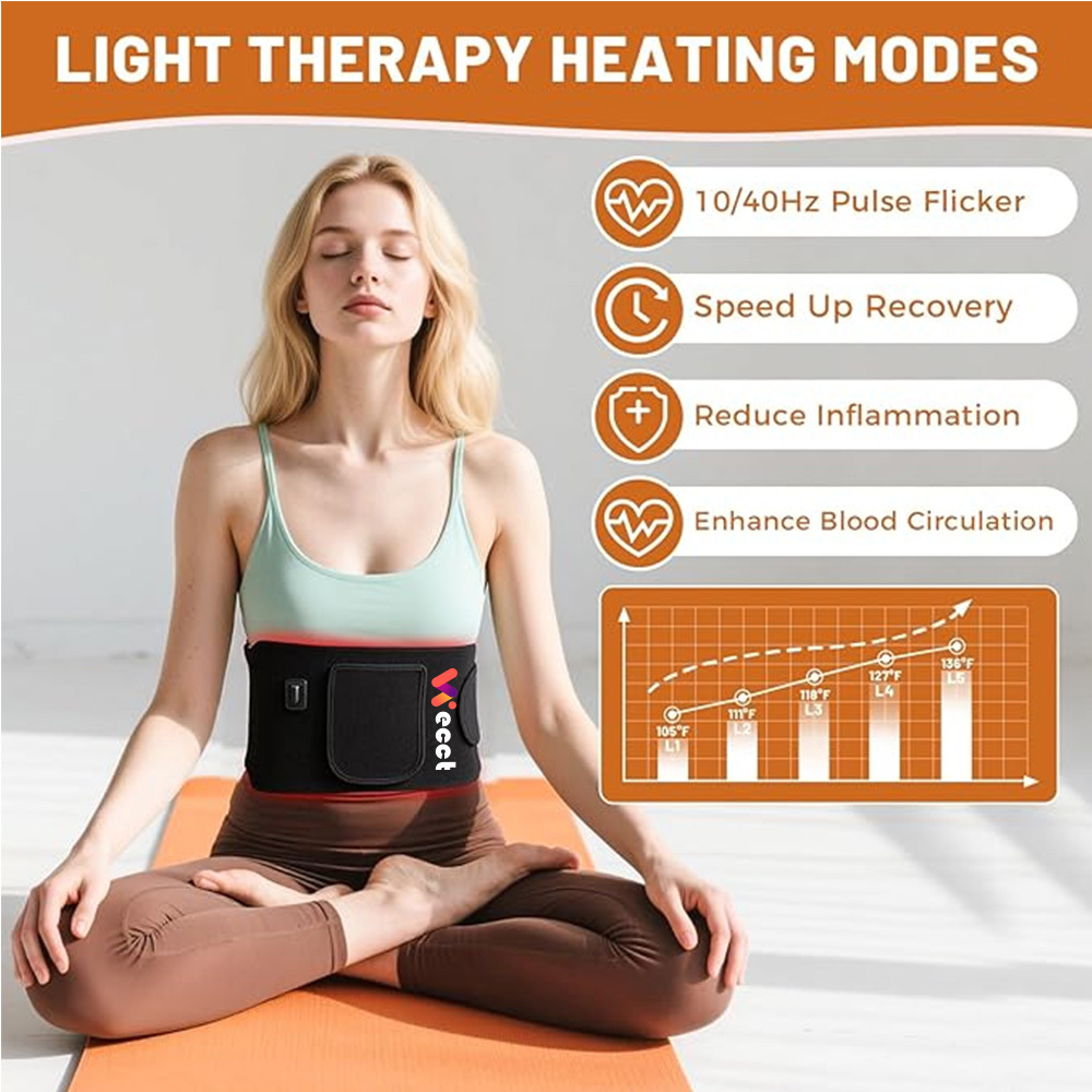 Red Light Therapy for Body, 600 LEDs Infrared Light Therapy for Shoulder Waist Muscle, Upgraded 660nm Red Light Near Infrared Light Therapy Belt