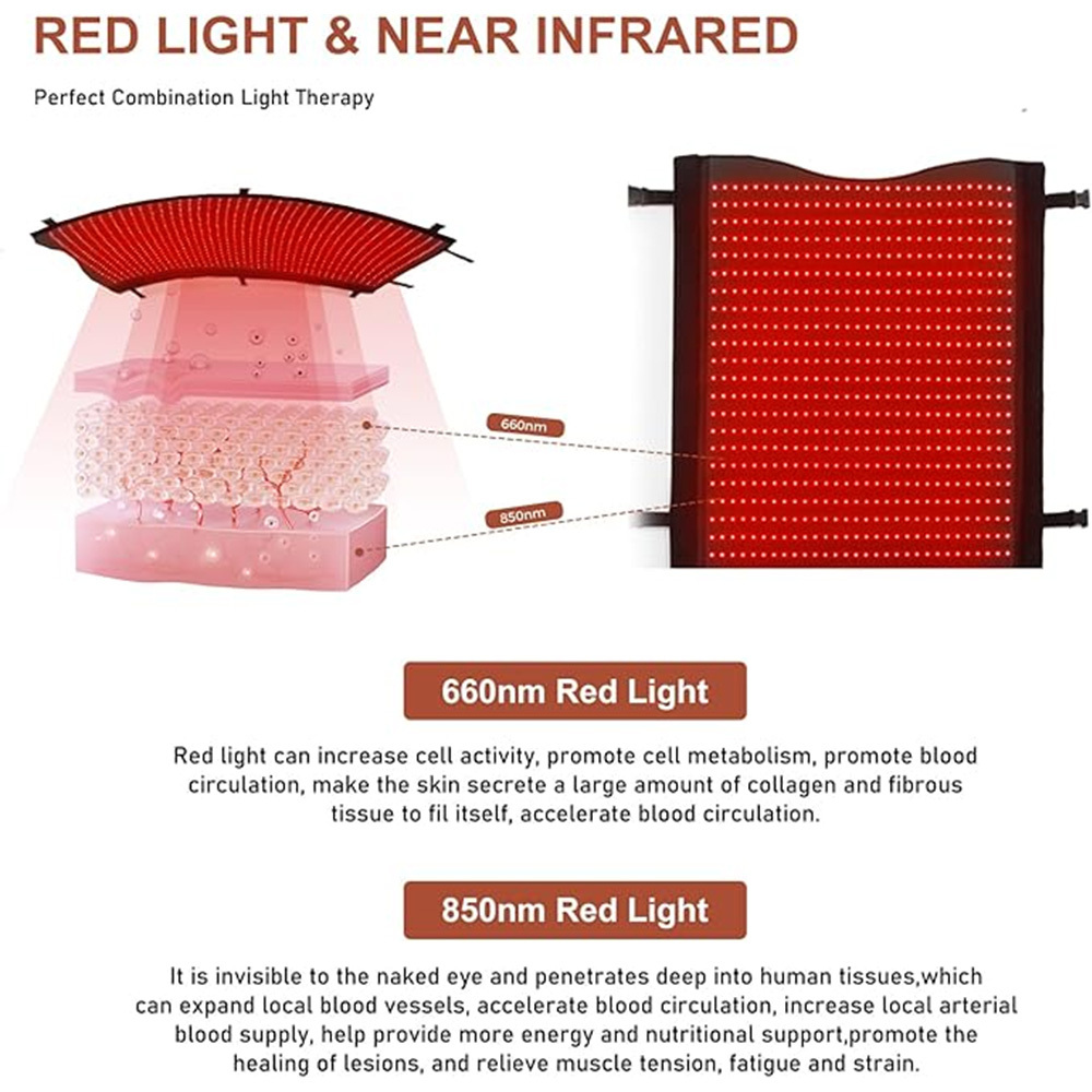 2025 Upgraded Dual Wavelength LED Beads 660nm&850nm Red Light Therapy Blanket Full Body, Used to Face and Body Pain Relief Skin Health Personal Care, 75" x 35'' (Black)
