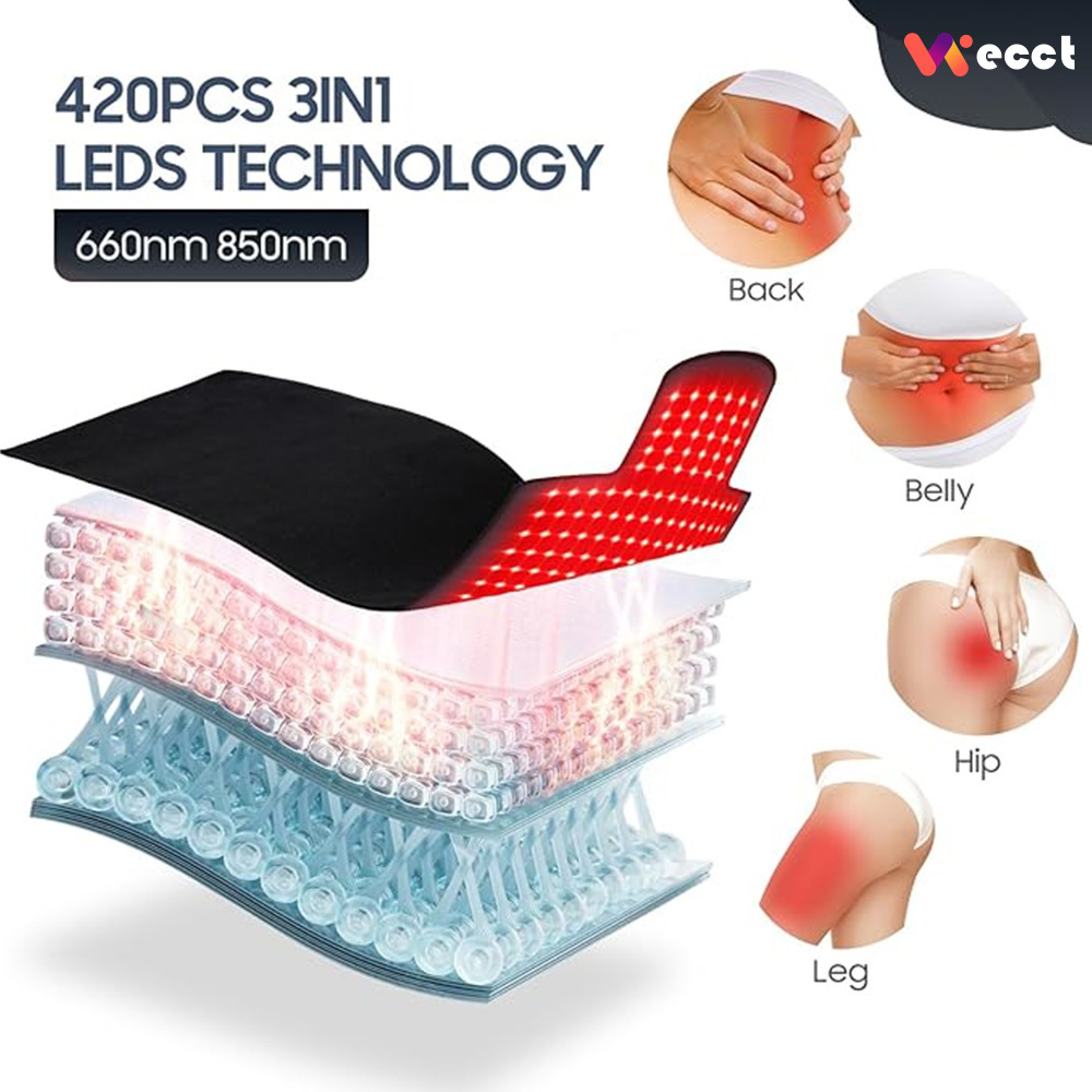 40"*16.5" Body Red Light Therapy Mat, Eligible Red Light Therapy Blanket, 420pcs 2in1 LEDs(660nm& 850nm), Premium Leather, Adjustable Timer & Intensity