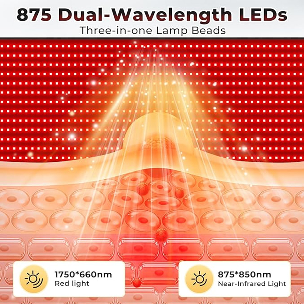 65"x20.5" Body Red Light Therapy Mat, Eligible Red Light Therapy Blanket,875pcs Dual Wavelength LEDs(660nm& 850nm), Premium Leather, Adjustable Timer & Intensity