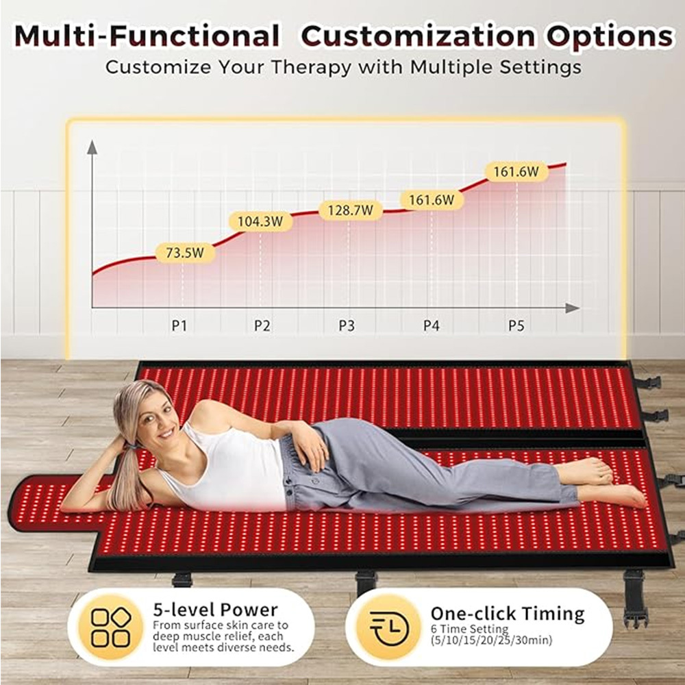 2570 LEDs Dual Full Body Red Light Therapy Mat, Eligible Red Light Therapy Blanket, 2570pcs Dual Wavelength LEDs(660nm& 850nm), Premium Leather, Adjustable Timer & Intensity