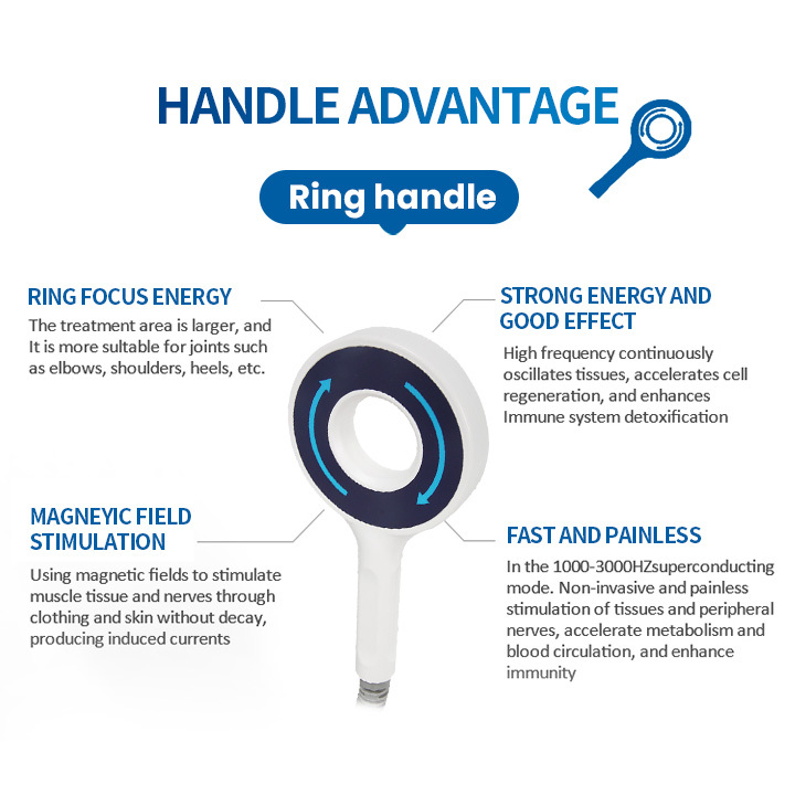 ECT Magnetic Therapy Machine