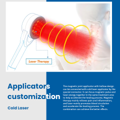 ECT+5 Shockwave+Magnetic Therapy Machine+Laser