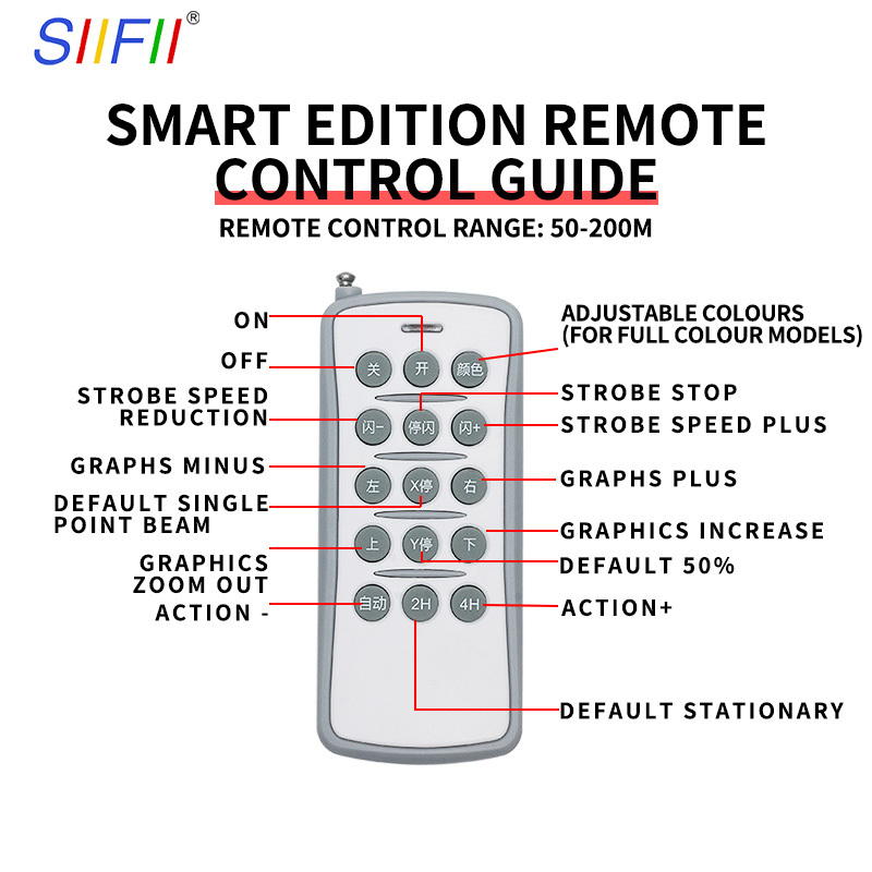 Professional Anti-Fatigue Green Laser Light & Driver Alert System for Stages