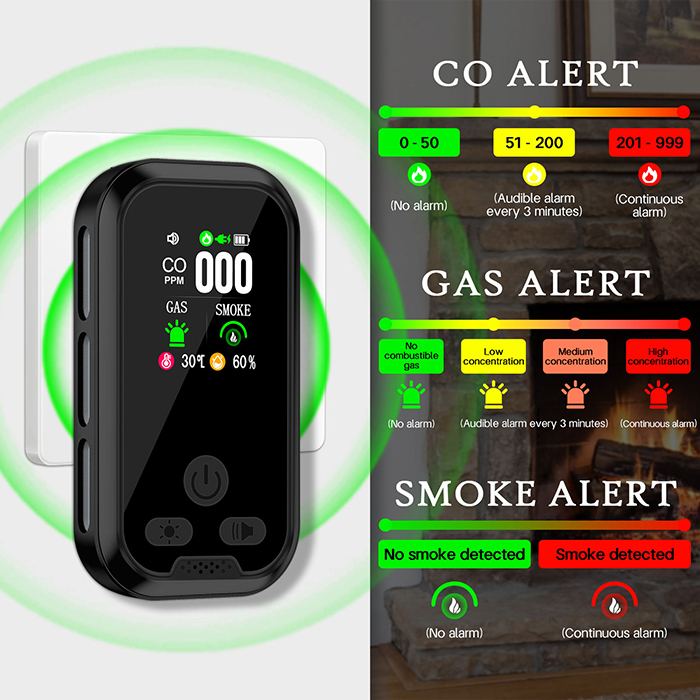 5-in-1 Smoke Detector CO Home Safety Alarm