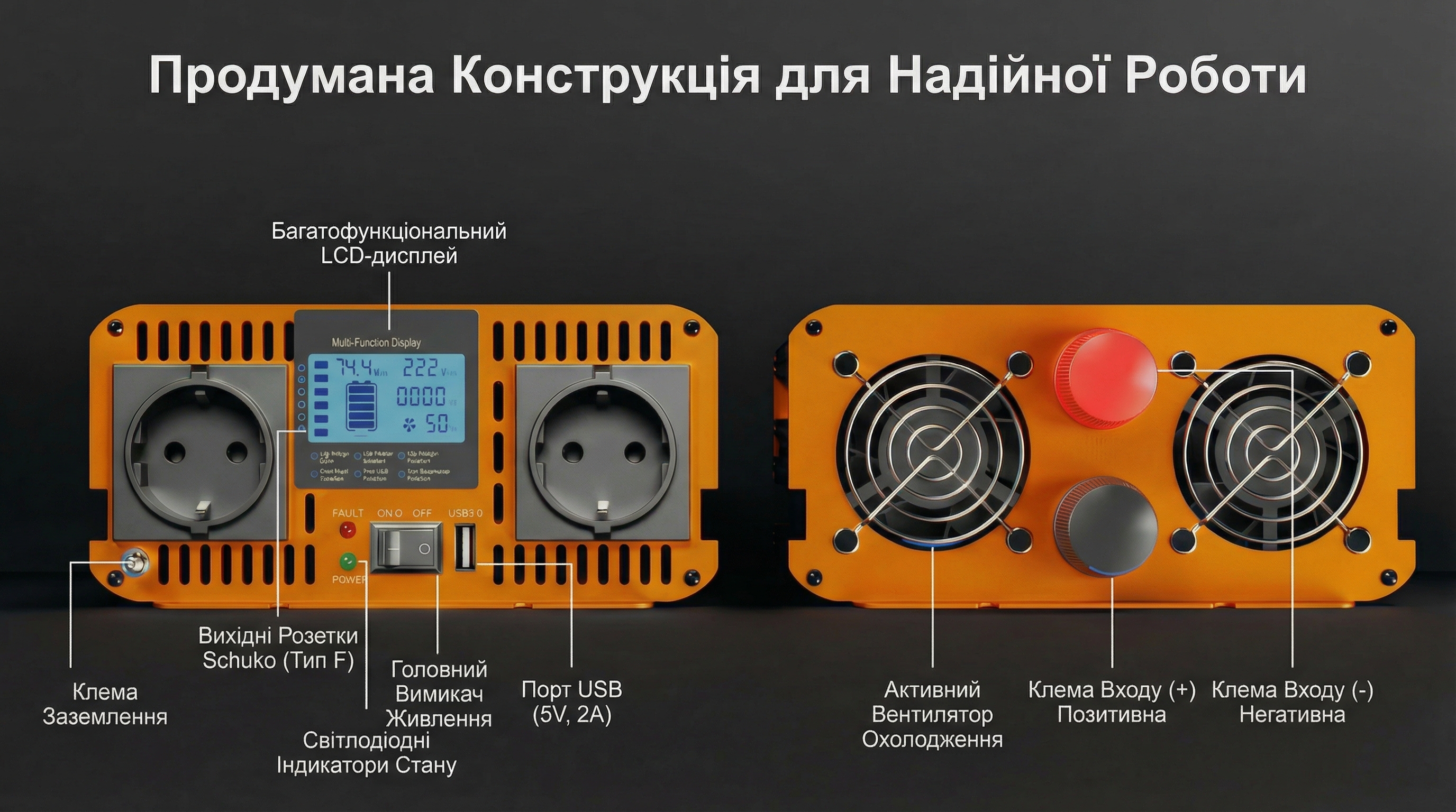 Inverter cooling fan