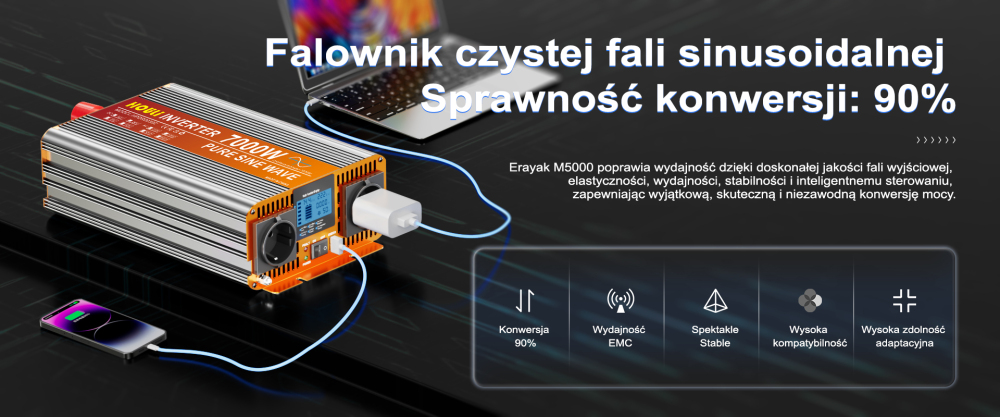 HOULI Przetwornica 12V 230V do Auta Czysty Sinus, Falownik Samochodowy i Inwerter