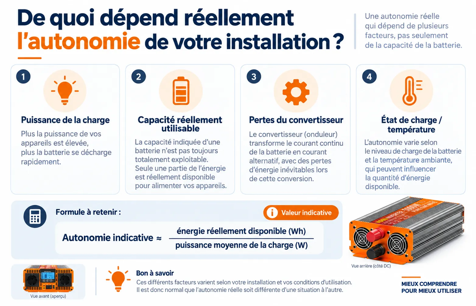Facteurs qui influencent l&rsquo;autonomie r&eacute;elle d&rsquo;une batterie 12 V 200 Ah avec un convertisseur
