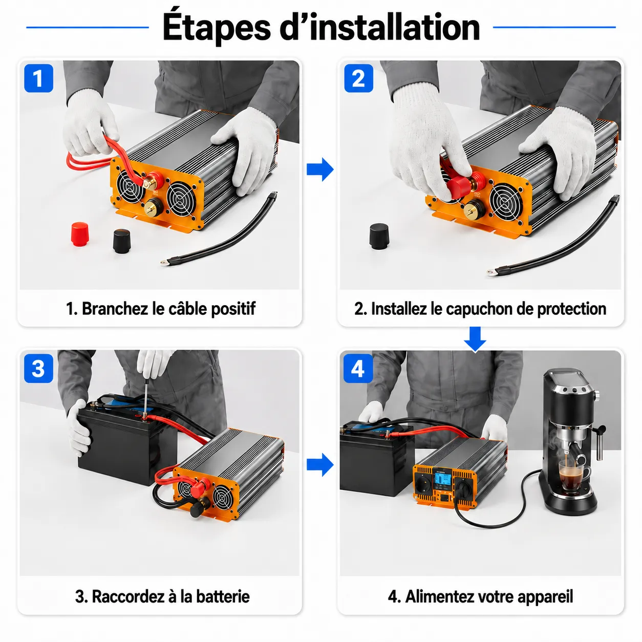 Installation du convertisseur pur sinus 24V 230V avec raccordement des c&acirc;bles &agrave; la batterie