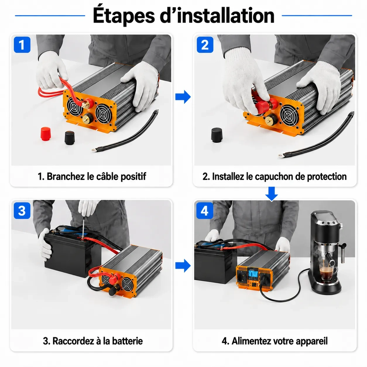 HOULI Convertisseur Pur Sinus 24V vers 230V – 3000W Continu / 6000W Crête, LCD, USB et Télécommande