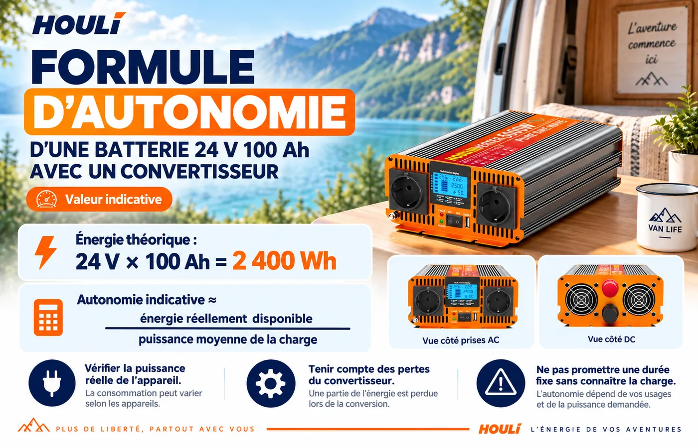 Formule pour estimer l&rsquo;autonomie d&rsquo;une batterie 24 V 100 Ah selon la puissance r&eacute;elle des appareils