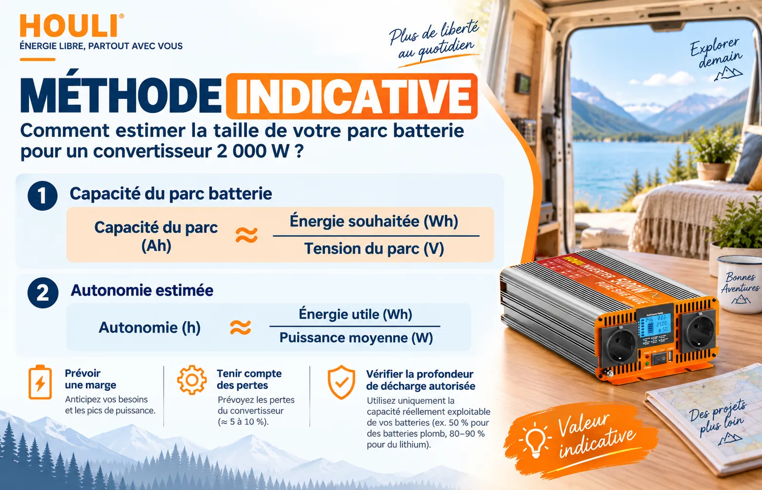 M&eacute;thode pour dimensionner un parc batterie selon la charge et l&rsquo;autonomie avec un convertisseur 2 000 W