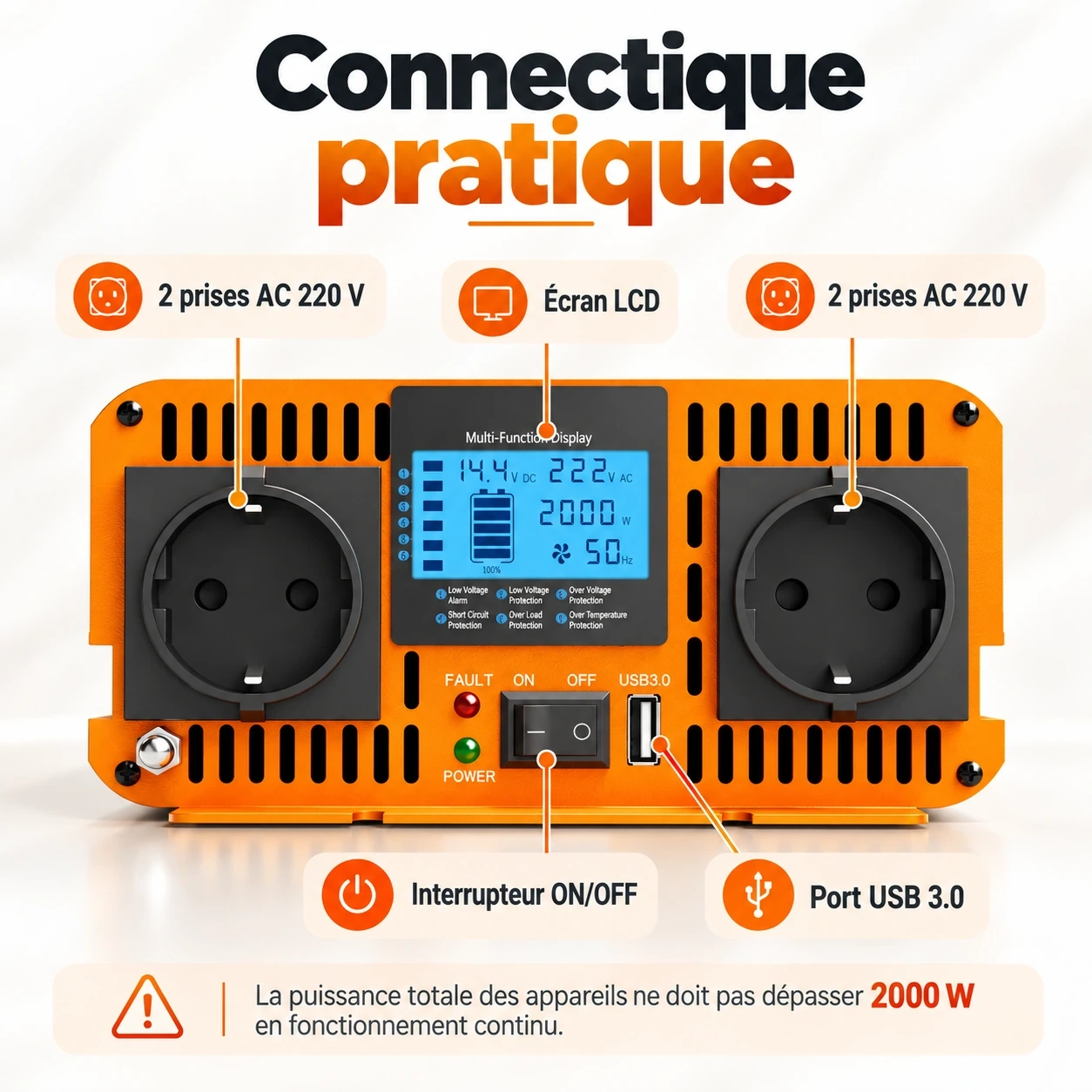 Convertisseur Pur Sinus 12V 220V 2000W (Pic 4000W) – HOULI