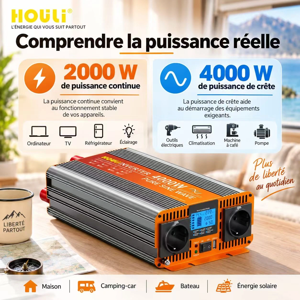 Convertisseur Pur Sinus 24V 220V 2000W (Pic 4000W) – HOULI