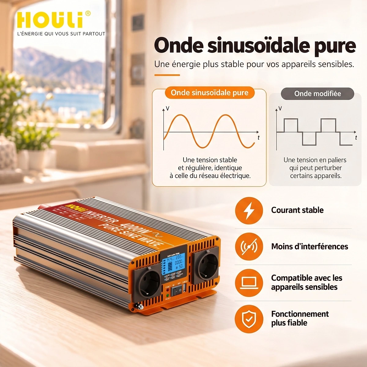 Convertisseur Pur Sinus 24V 220V 2000W (Pic 4000W) – HOULI