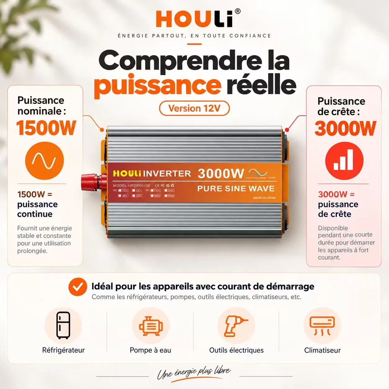 Convertisseur Pur Sinus 12V 220V 1500W (Pic 3000W) – HOULI