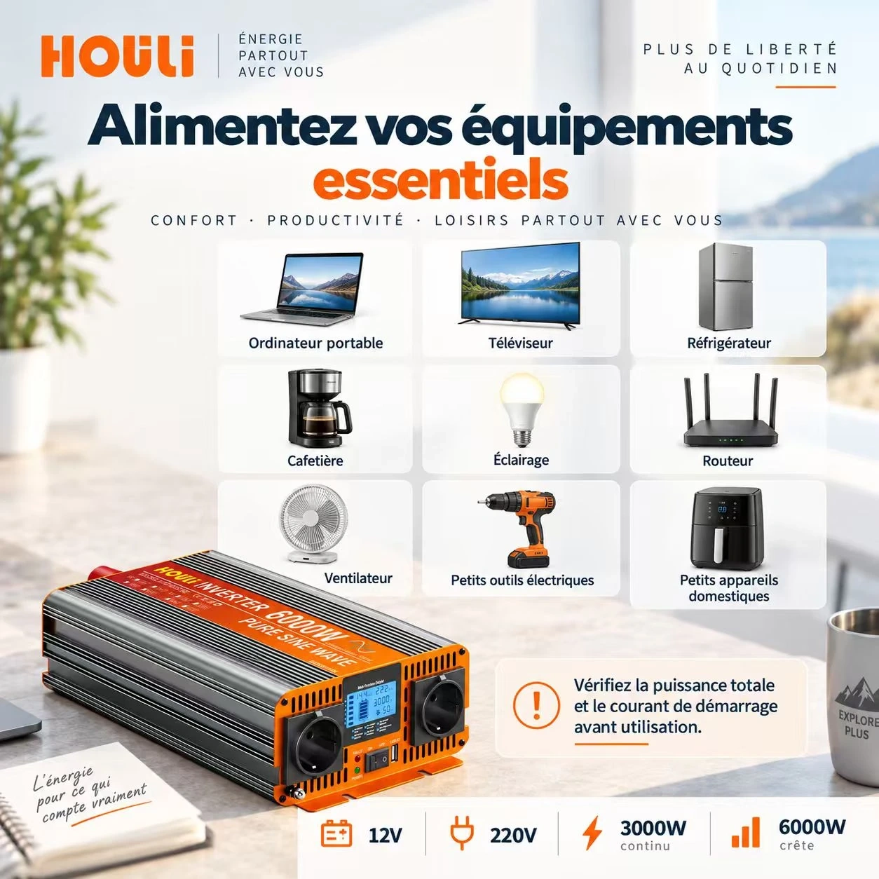 Convertisseur Pur Sinus 12V 220V 3000W (Pic 6000W) – HOULI