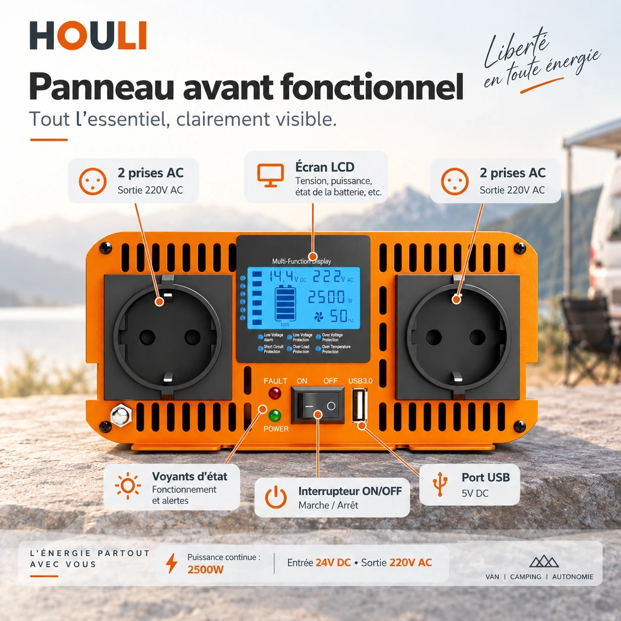 Convertisseur Pur Sinus 24V 220V 2500W (Pic 5000W) – HOULI