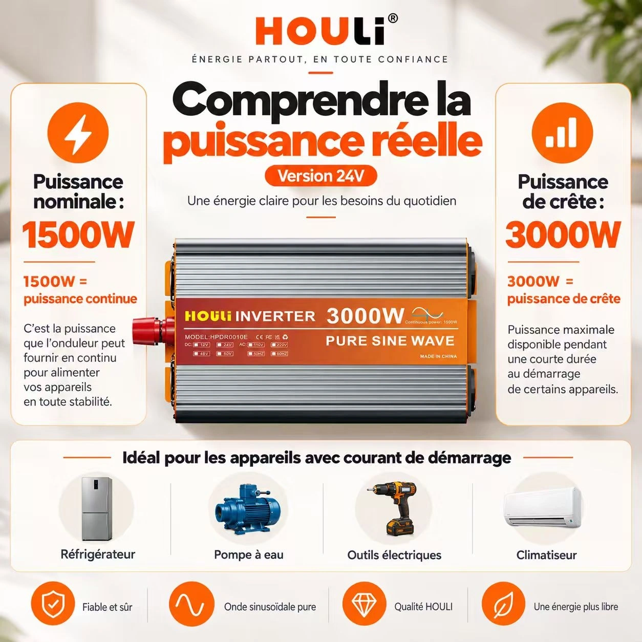 Convertisseur Pur Sinus 24V 220V 1500W (Pic 3000W) – HOULI