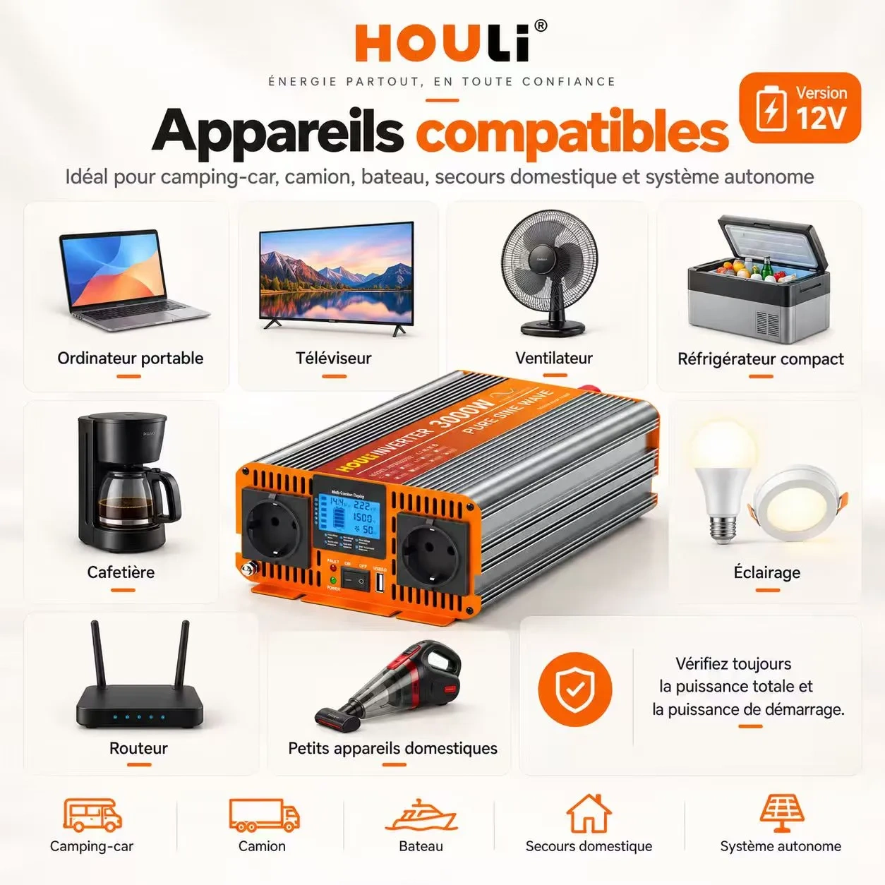 Convertisseur Pur Sinus 12V 220V 1500W (Pic 3000W) – HOULI