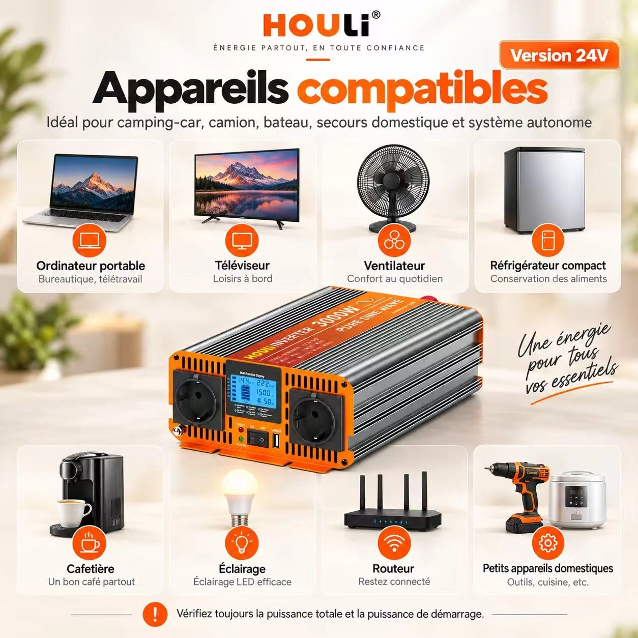 Convertisseur Pur Sinus 24V 220V 1500W (Pic 3000W) – HOULI