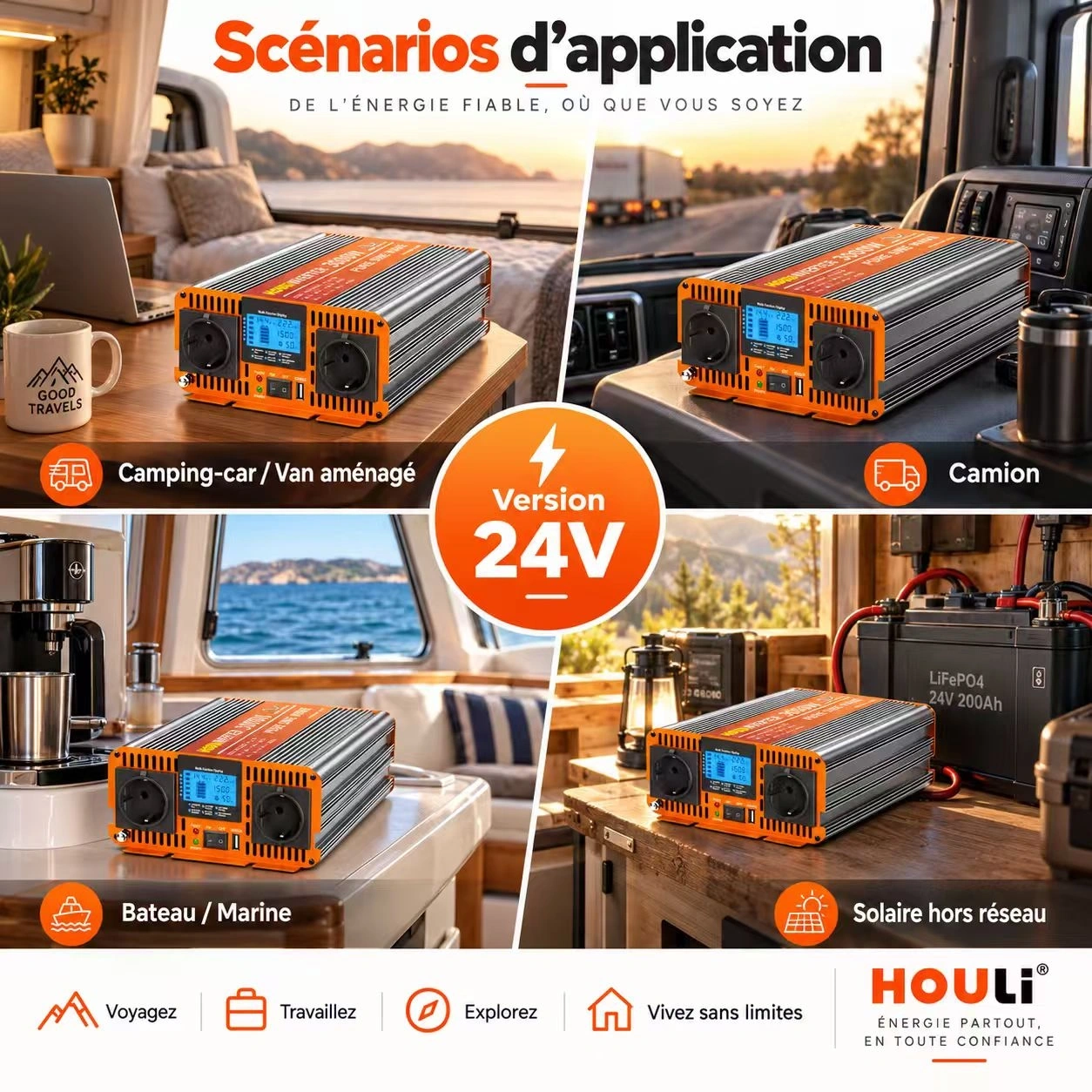 Convertisseur Pur Sinus 24V 220V 1500W (Pic 3000W) – HOULI