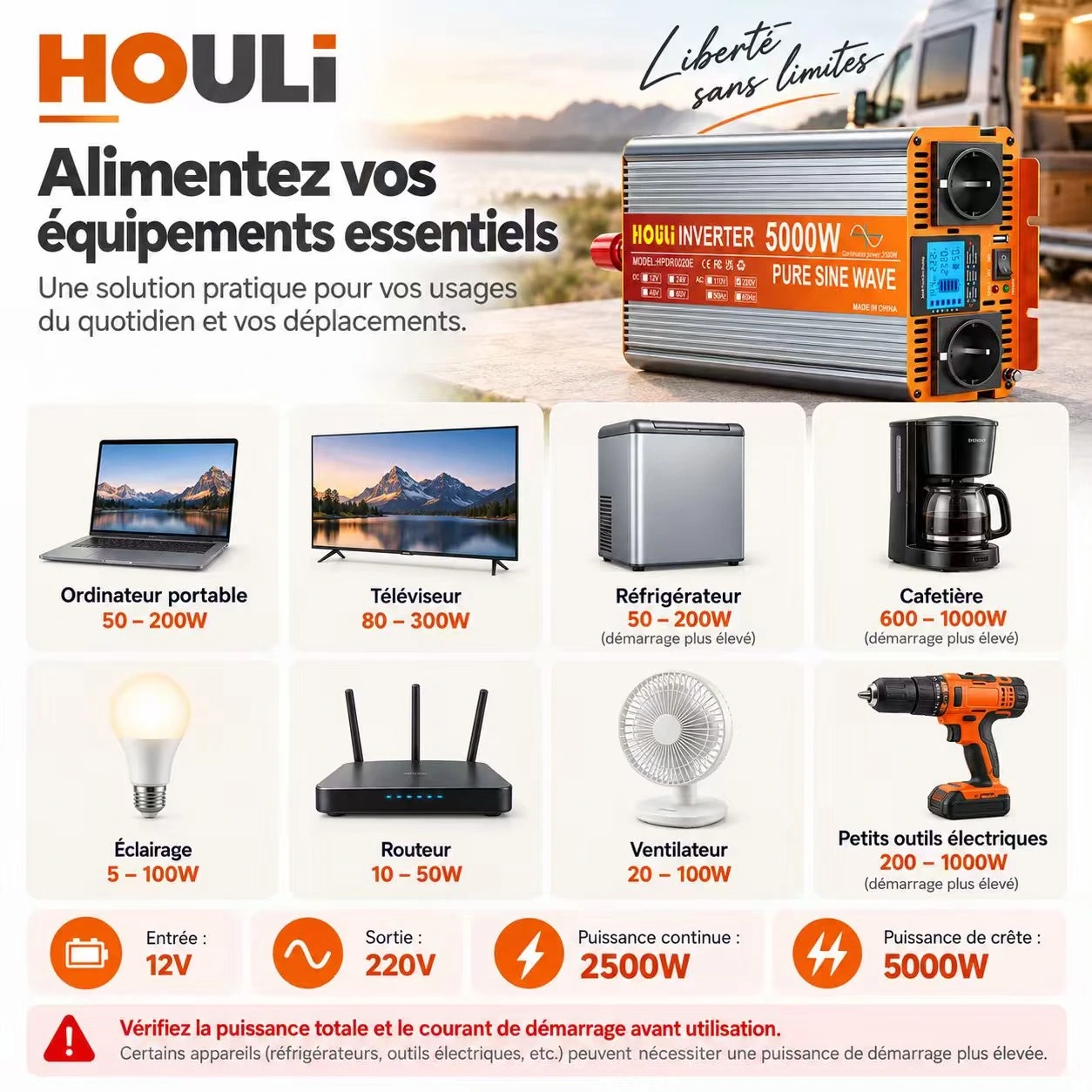 Convertisseur Pur Sinus 12V 220V 2500W (Pic 5000W) – HOULI
