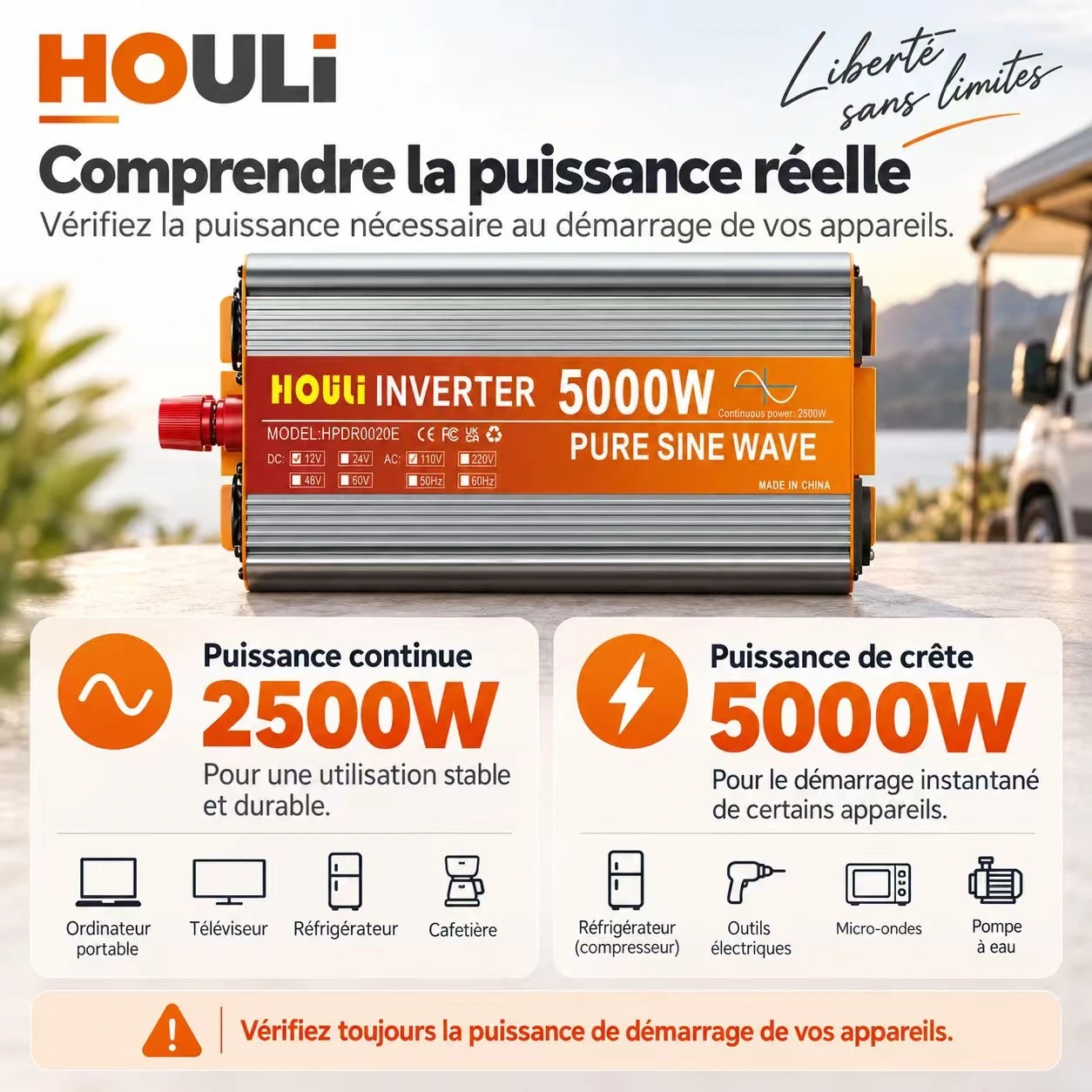 Convertisseur Pur Sinus 12V 220V 2500W (Pic 5000W) – HOULI