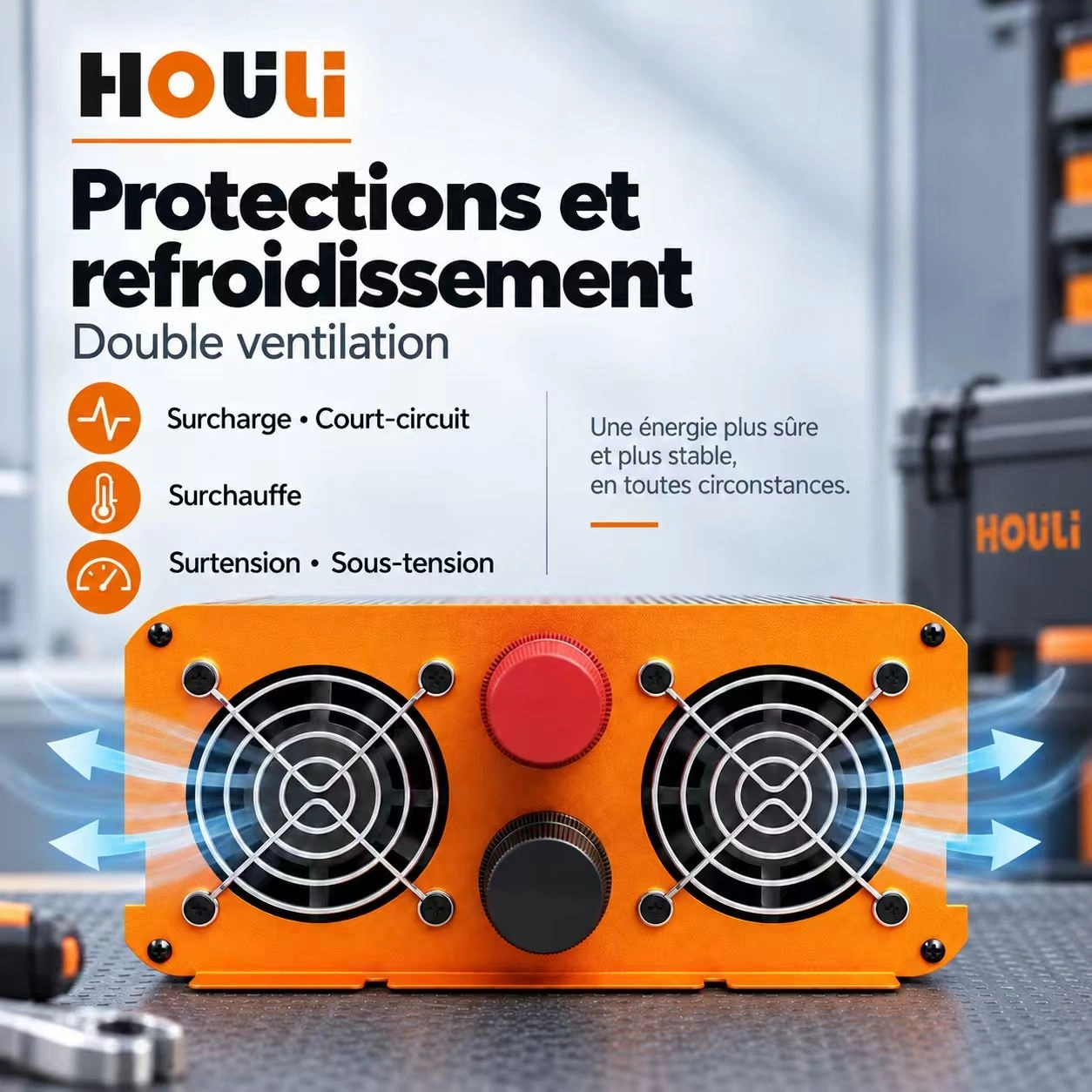 Gamme Convertisseur Pur Sinus 24V 220V 1500W à 3500W – HOULI